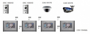 Цветной видеодомофон COMMAX CDV-704MA (AHD)